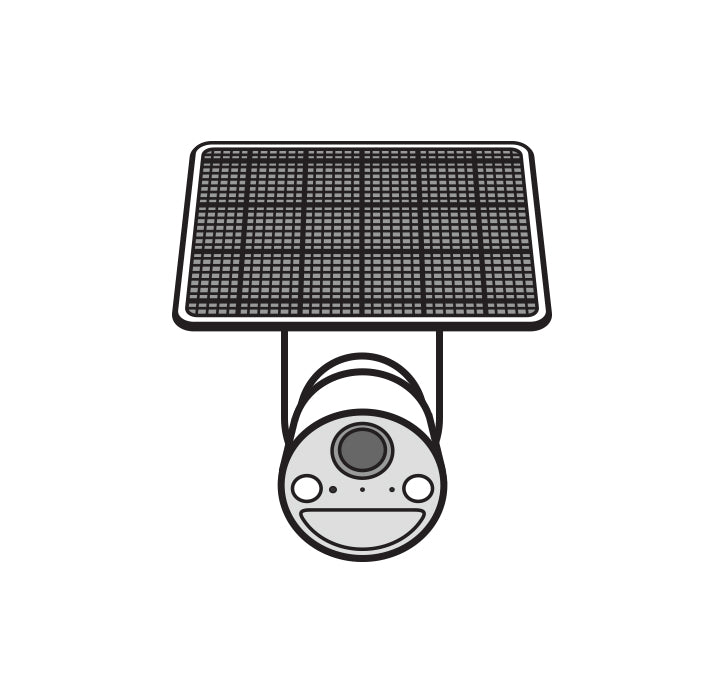 Battery & Solar Cameras