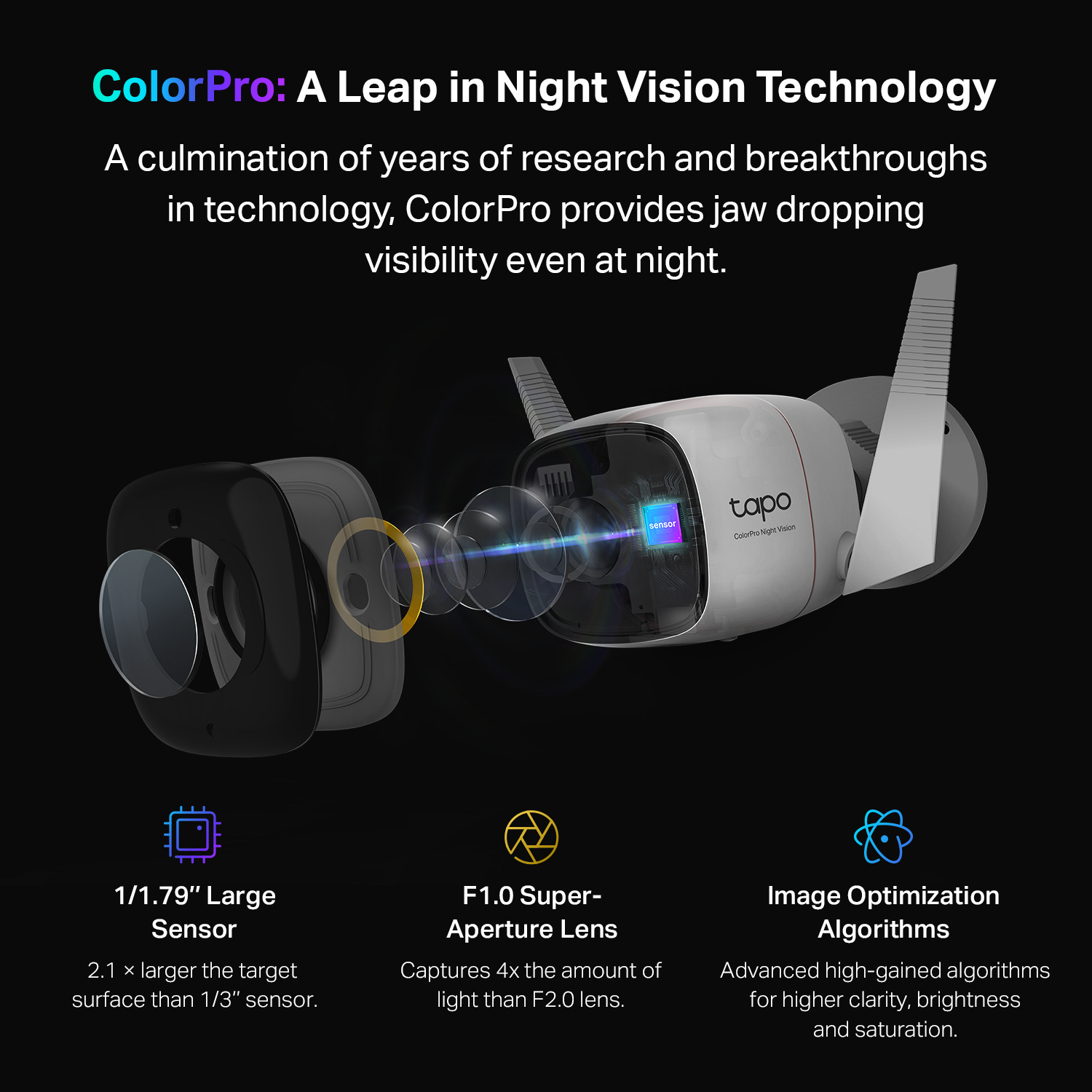 50% Off BOGO: TP-Link Tapo ColorPro Outdoor Camera | 2K QHD | Plug-in | 2023 Release