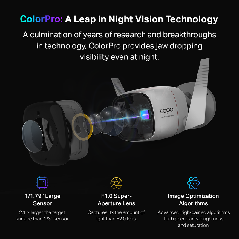 TP-Link Tapo ColorPro Wi-Fi Outdoor Camera Tapo C325WB