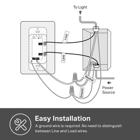 Kasa Smart Dimmer Switch, Single Pole, 2.4GHz Wi-Fi Light Switch, Work with Alexa & Google Home, HS220