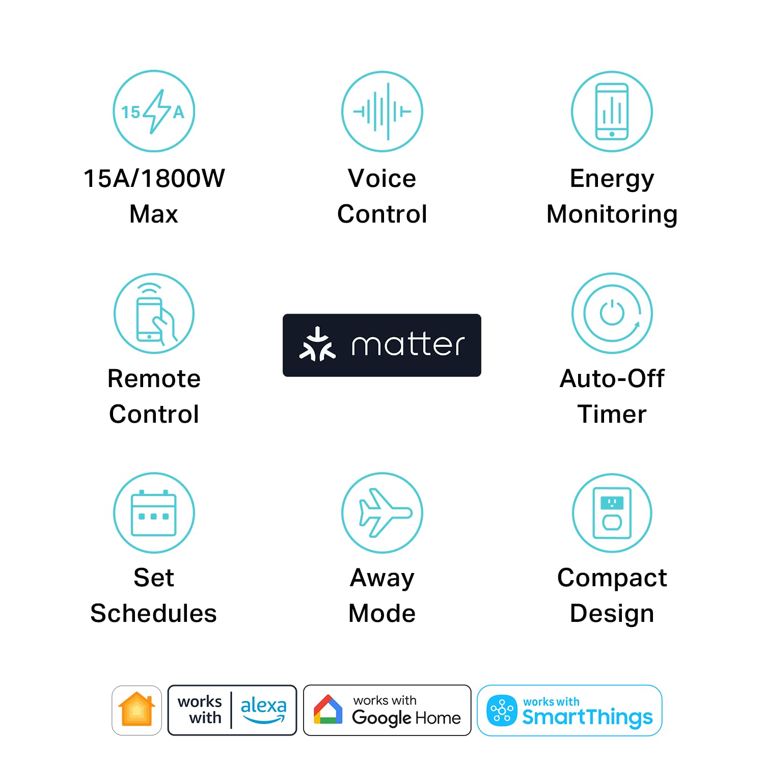 Kasa Matter Smart Plug w/ Energy Monitoring, Compact Design, 15A/1800W Max, Easy Setup, Works with Apple Home, Alexa & Google Home, 2.4G Wi-Fi Only, KP125MP4