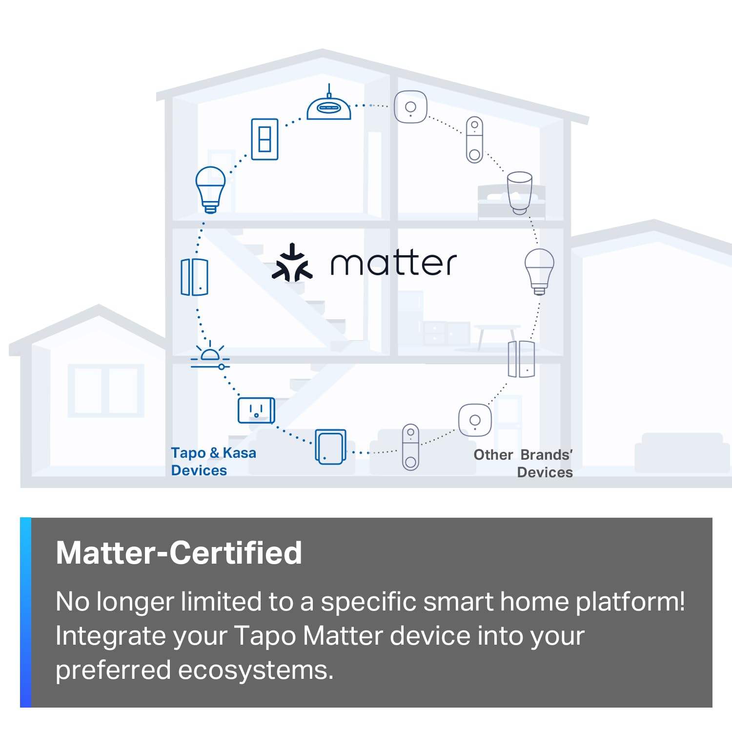 Tapo Smart Wi-Fi Dimmer Light Switch with Matter-Certified 2-Pack