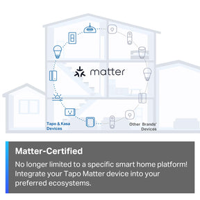 Tapo Smart Wi-Fi Dimmer Light Switch with Matter-Certified 2-Pack