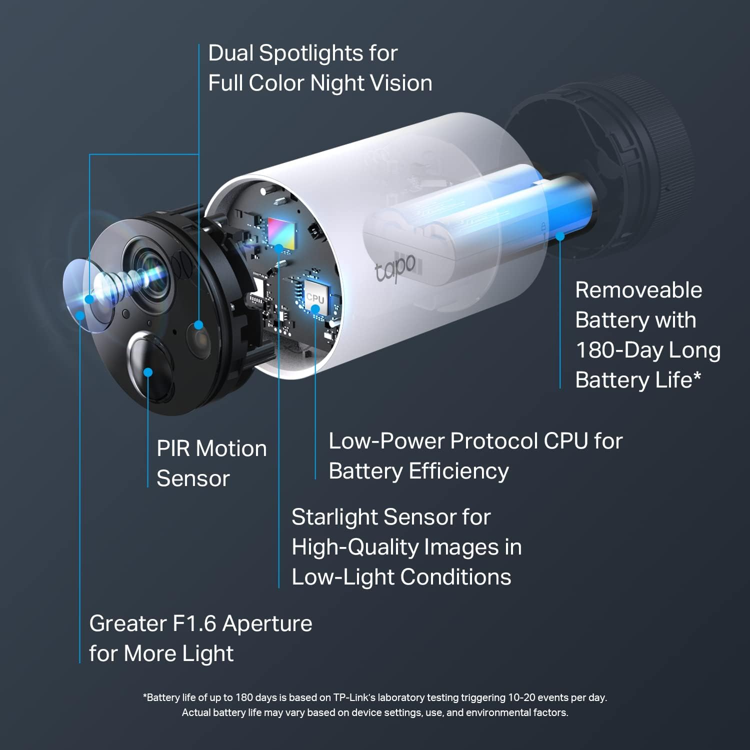 TP-LINK TAPO-H200 Tapo Smart Hub at The Good Guys