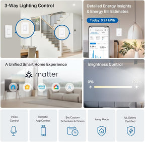 Tapo Smart Wi-Fi Dimmer 3-Way Light Switch with Matter-Certified 2-Pack