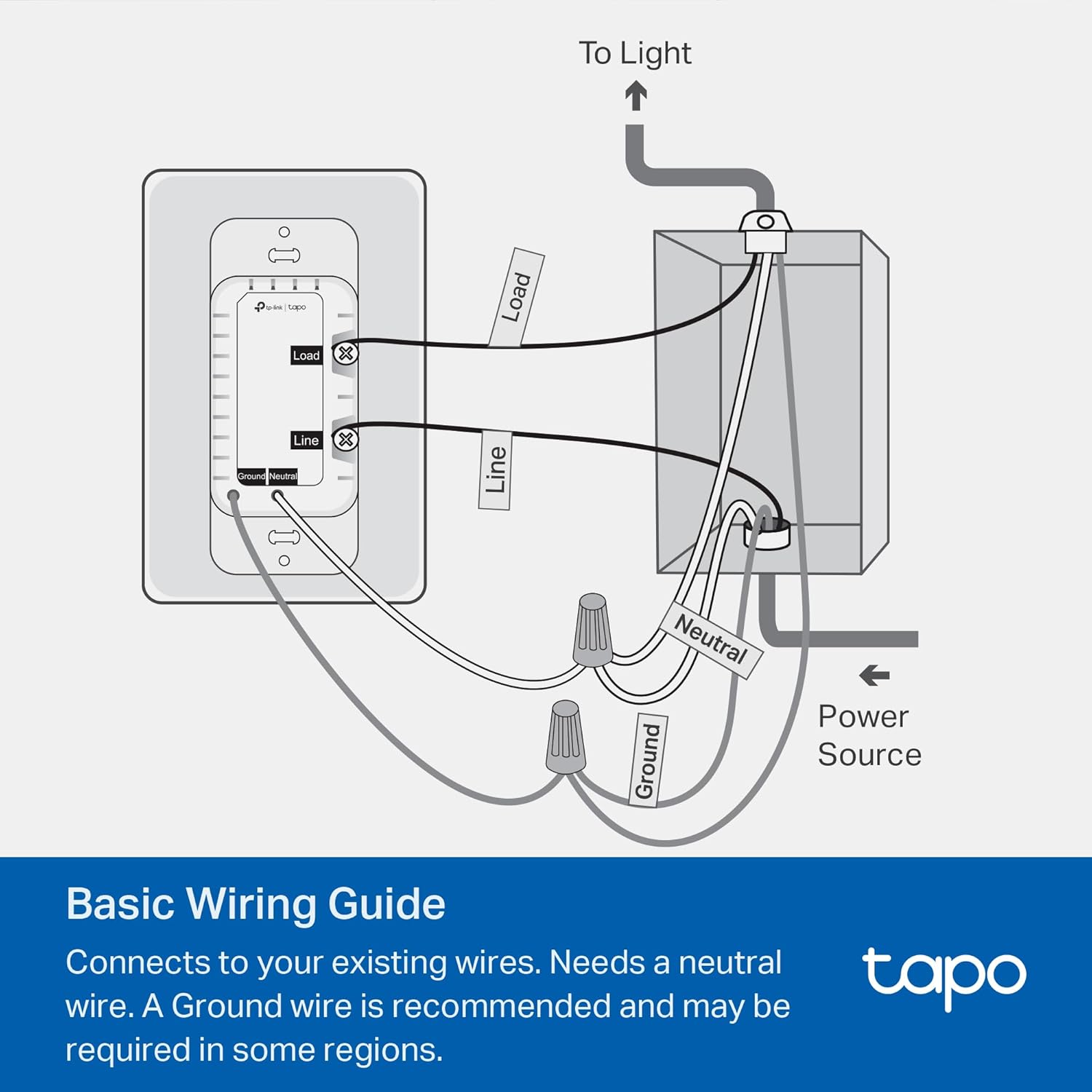 Tapo Smart Wi-Fi Dimmable Rocker Switch 4-Pack