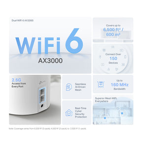 TP-Link AX3000 Whole Home Wi-Fi 6 Mesh Pro System (Deco X55 Pro) | Up to 6500 Sq.Ft. | 2×2.5G WAN/LAN Ports Wired Ethernet Backhaul | Ideal for 1Gig+ Internet | AI-Driven Mesh | 2023 Release