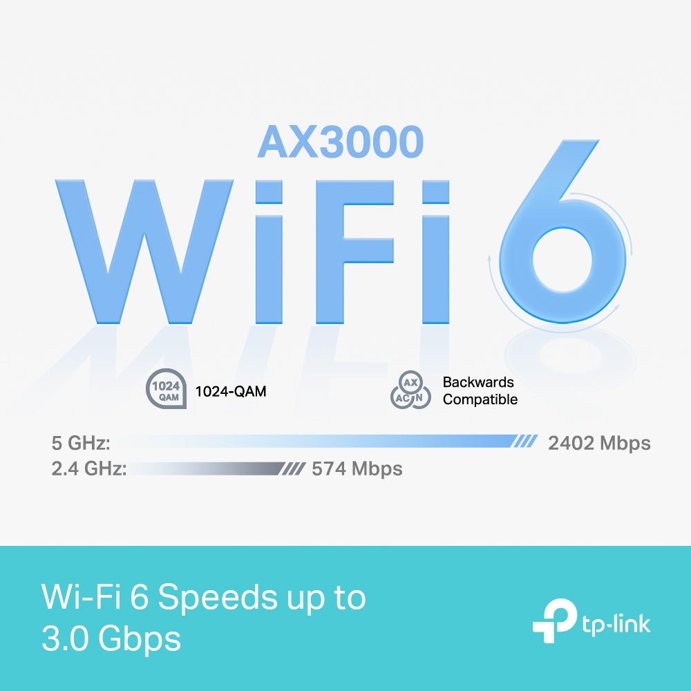 TP-Link Deco AX3000 WiFi 6 Mesh System (Deco X55) - Alizahoor - Medium