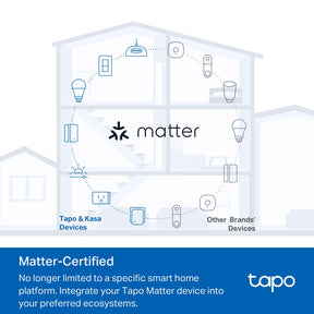 Tapo P135 KIT Smart WiFi Lamp Dimmer Kit, Matter-Certified