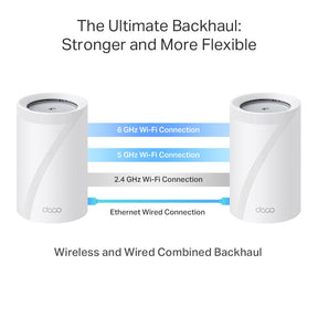 Deco BE11000 Pro, Tri-Band Mesh WiFi 7 System 3-Pack