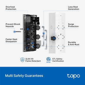 Tapo P306 Smart Plug WiFi Outlet Extender, Surge Protector