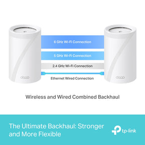 TP-Link Deco BE63 1-Pack Tri-Band WiFi 7 Mesh WiFi System