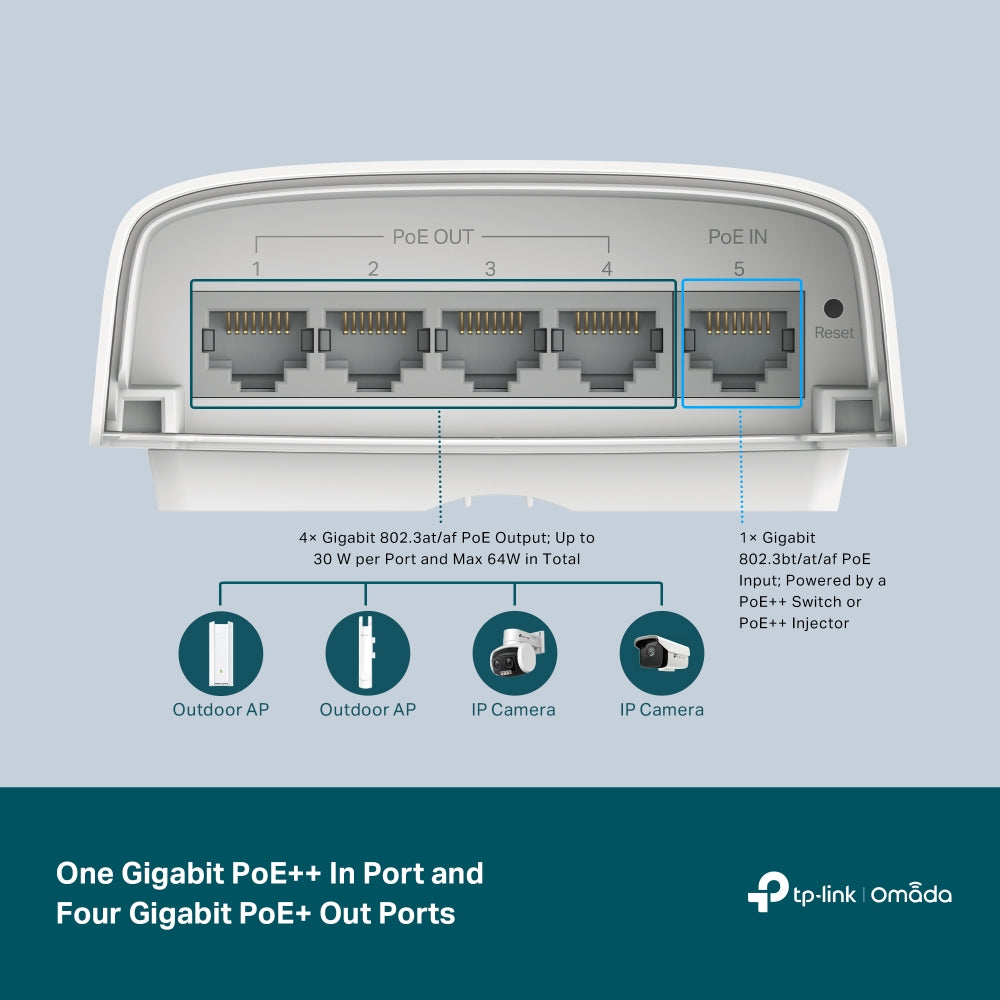 TP-Link Omada 5-Port Gigabit Smart Switch with 1-Port PoE++ In and 4-Port PoE+ Out SG2005P-PD - NFR