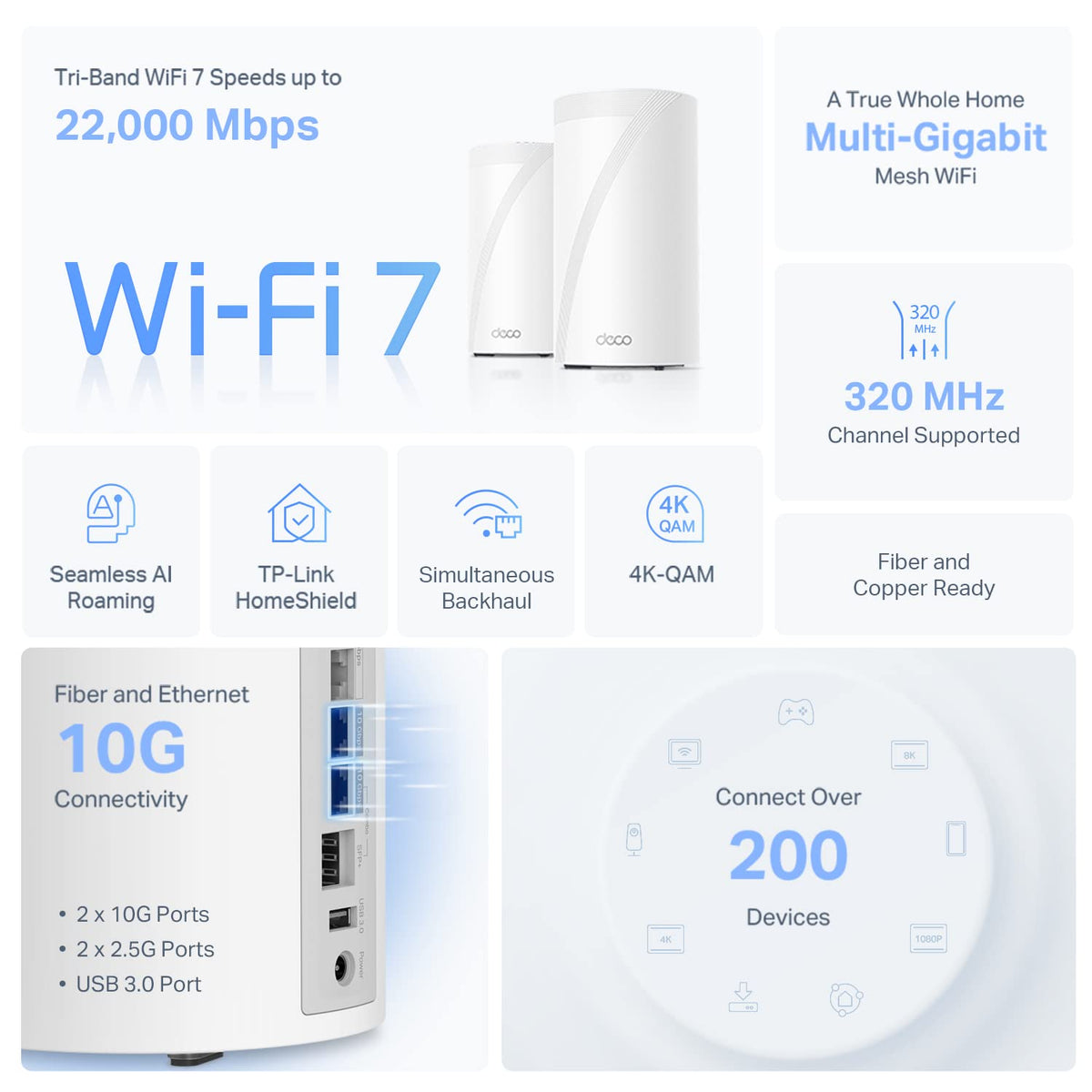 TP-Link Offers a Premium WiFi 7 Router at a Budget-Friendly Price -  Techlicious