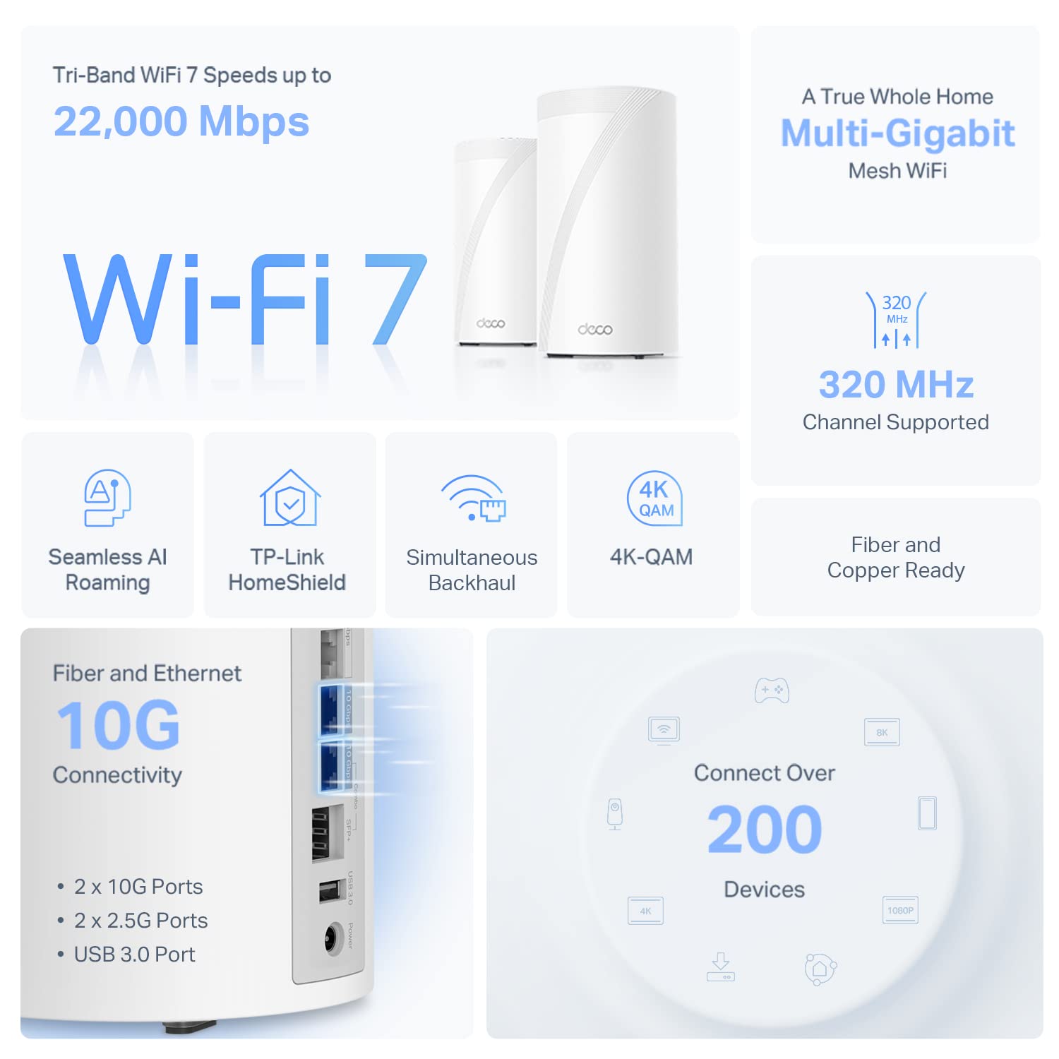 Wi-Fi 7. Más rendimiento y velocidad para las conexiones a internet -  TP-Link