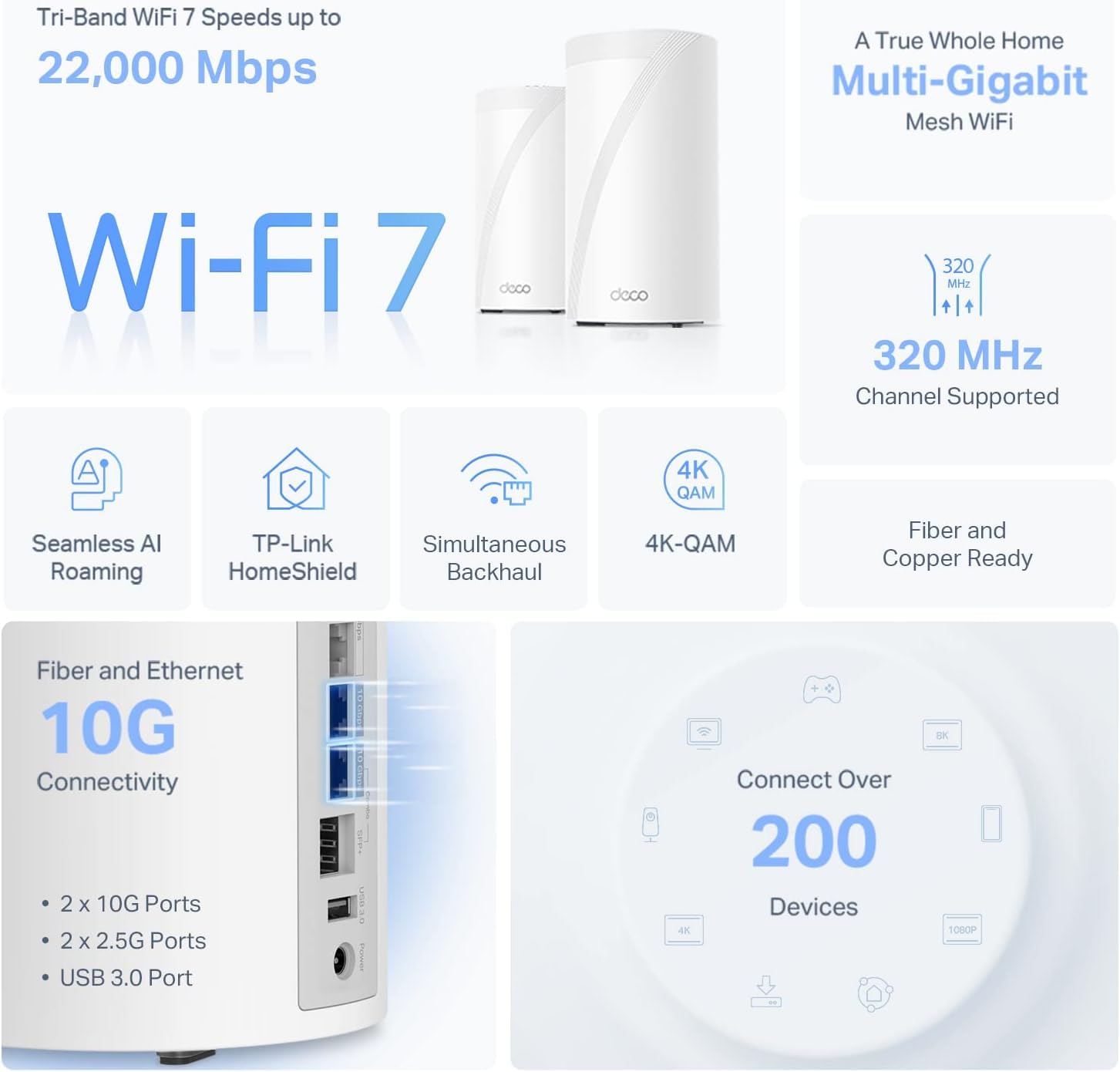 TP-Link Deco BE85 (2 pack )Triband Mesh WiFi 7 BE22000 Whole Home Mesh System