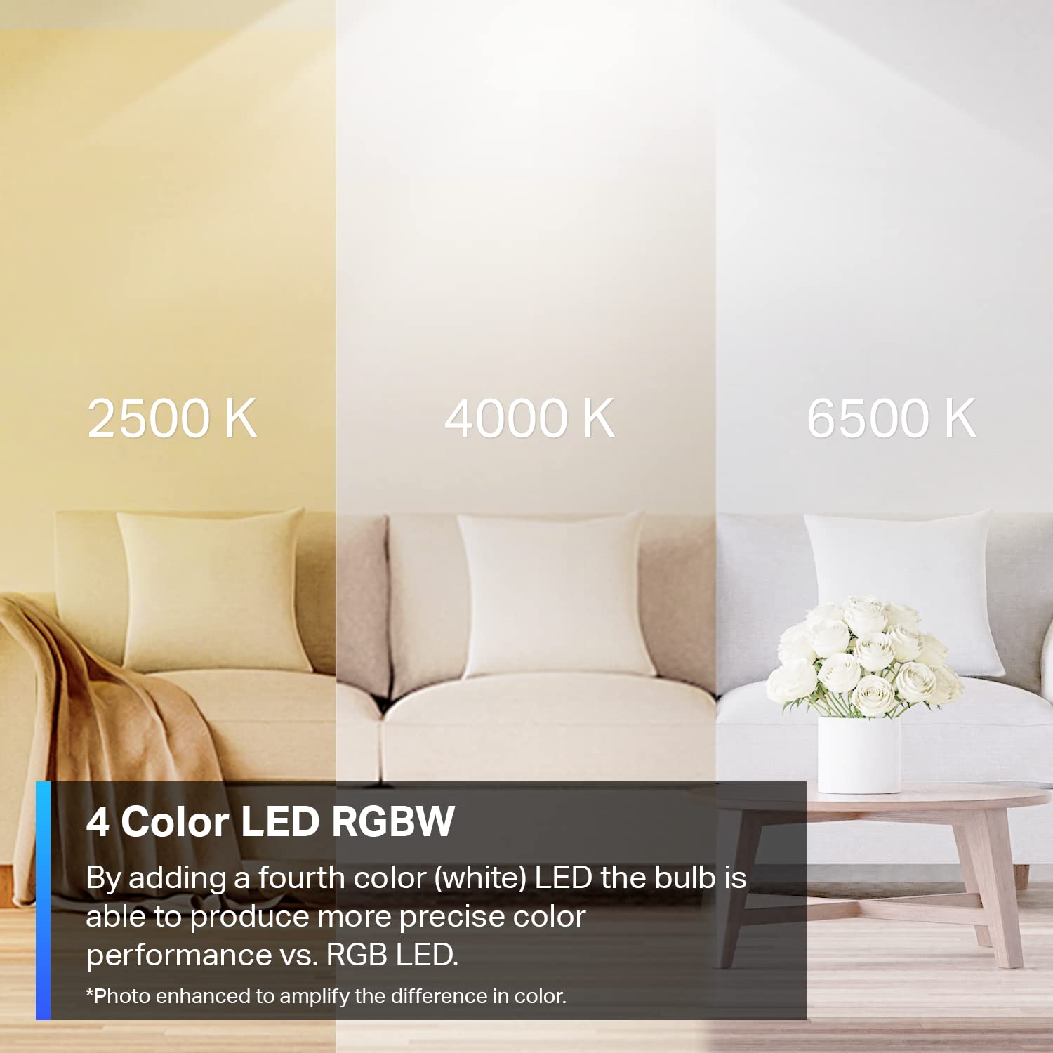 TP Link Tapo RGB Multi-Colour Smart Light Bulb L530E E27