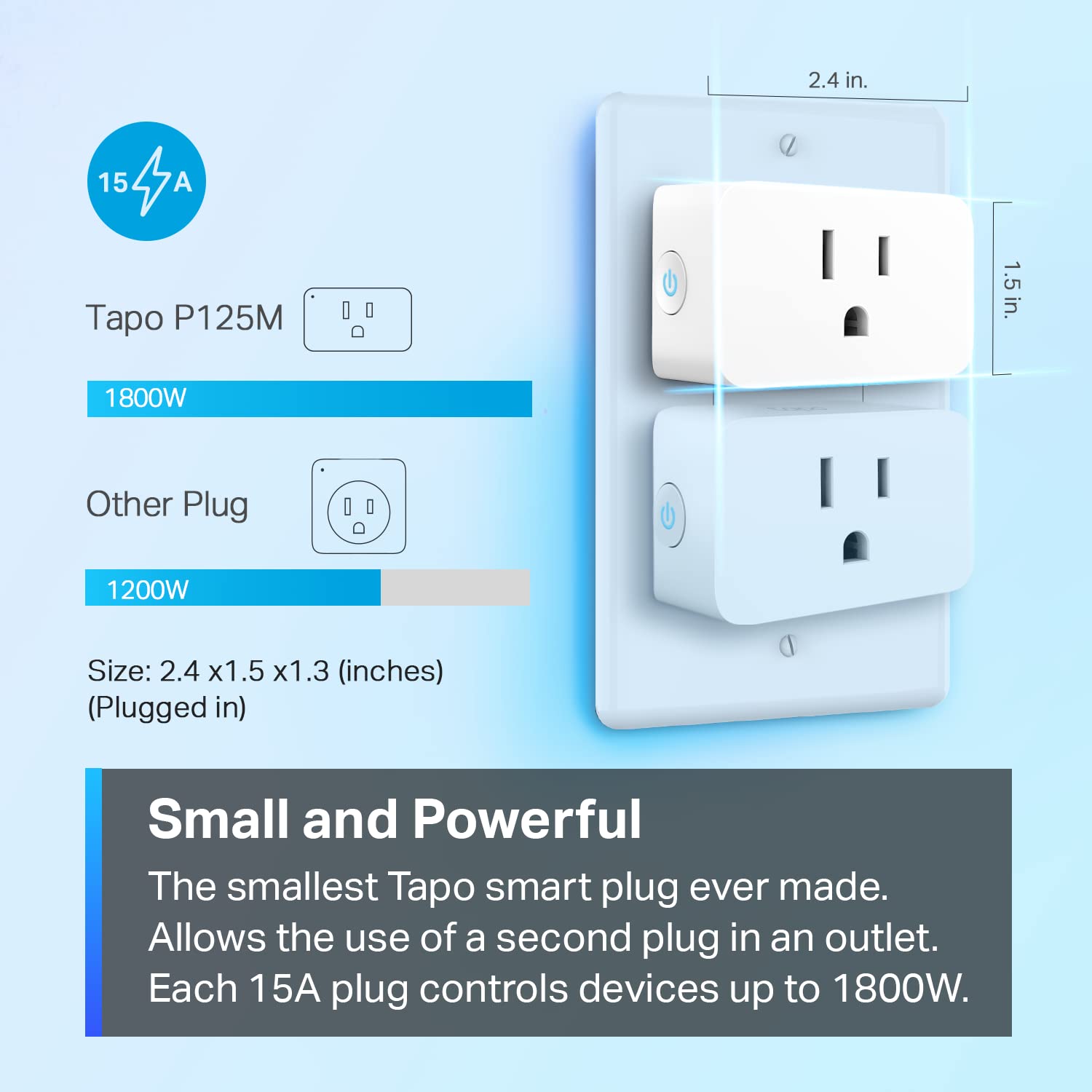 TP-Link Tapo P125M review: Matter smart plug reveals cracks in the new smart  home standard - The Verge