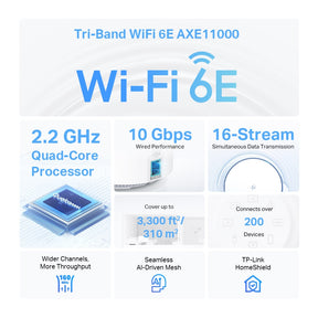 TP-Link AXE11000 Whole Home Mesh Wi-Fi 6E System (Deco XE200)