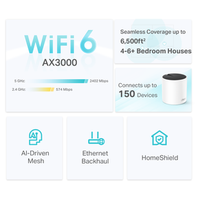 TP-Link AX3000 Whole Home Mesh WiFi 6 System (Deco X55)
